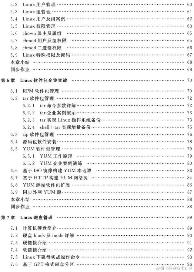 腾讯T4主管离职后写出Linux企业运维实战，老板：让我学一下