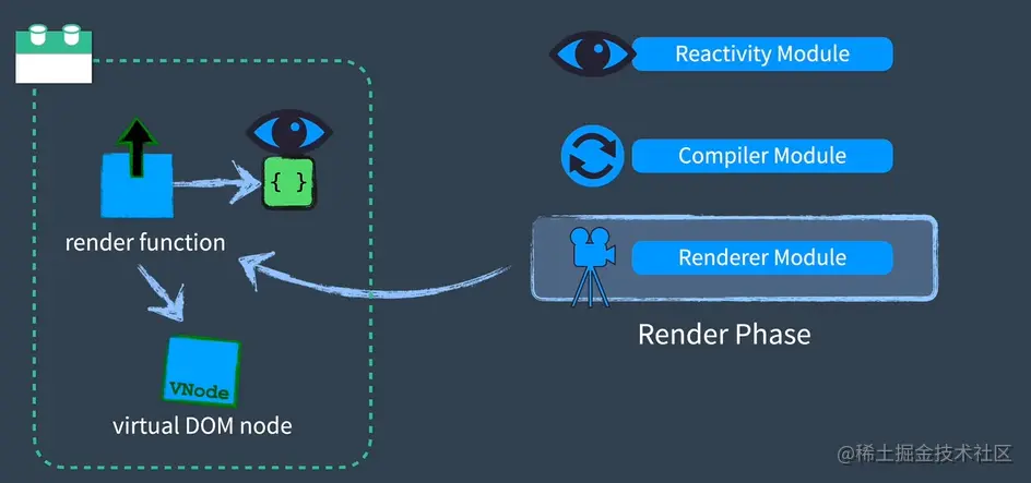 image-20220129111954115