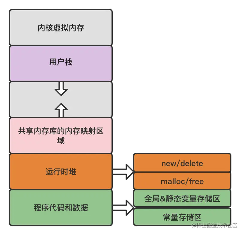 image-20210714164433499