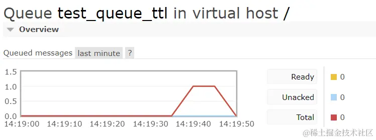 image-20220714142021614