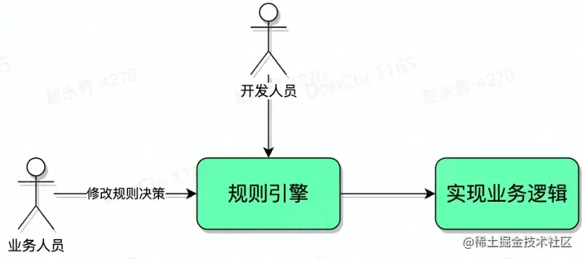 image-20230131171057366