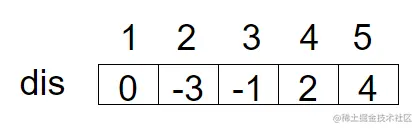 image-20230414225811210