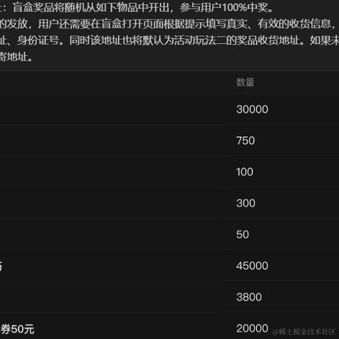 李大帅气于2024-03-12 17:26发布的图片