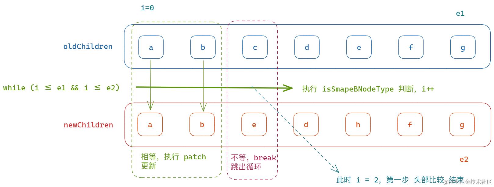 image-20230331172031058