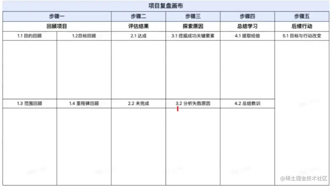 image-20230526164311372