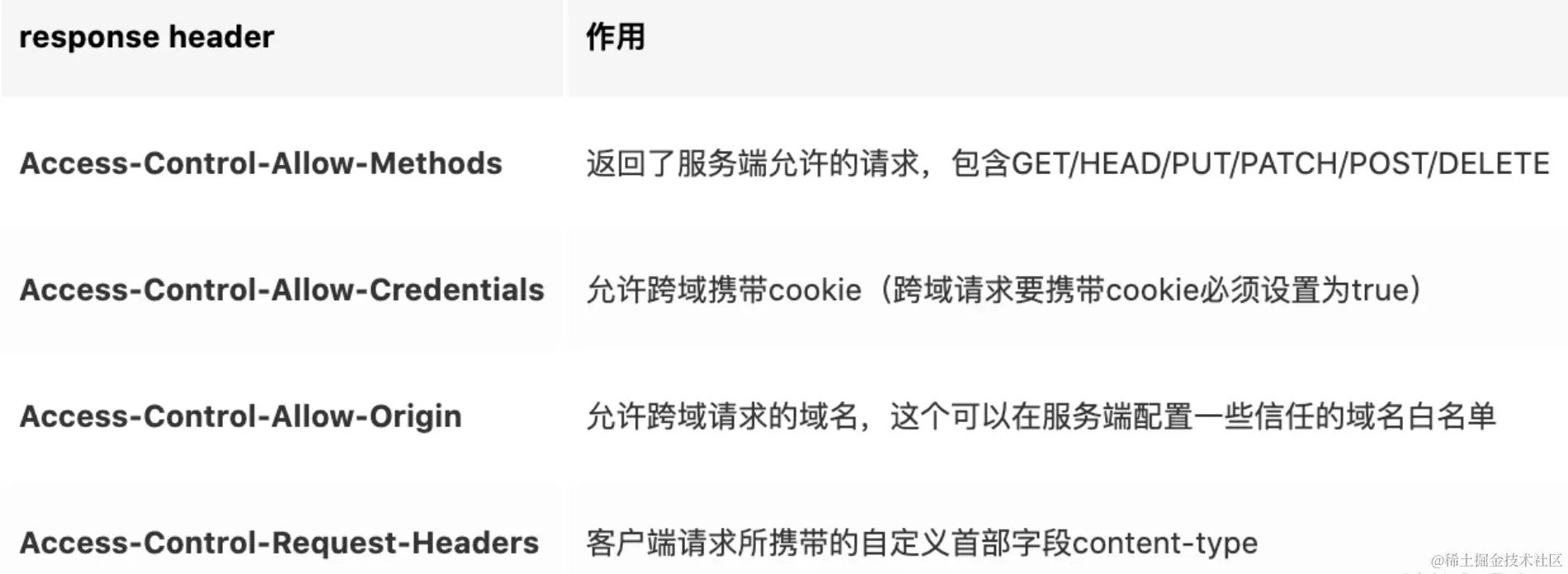 image-20230612200451244