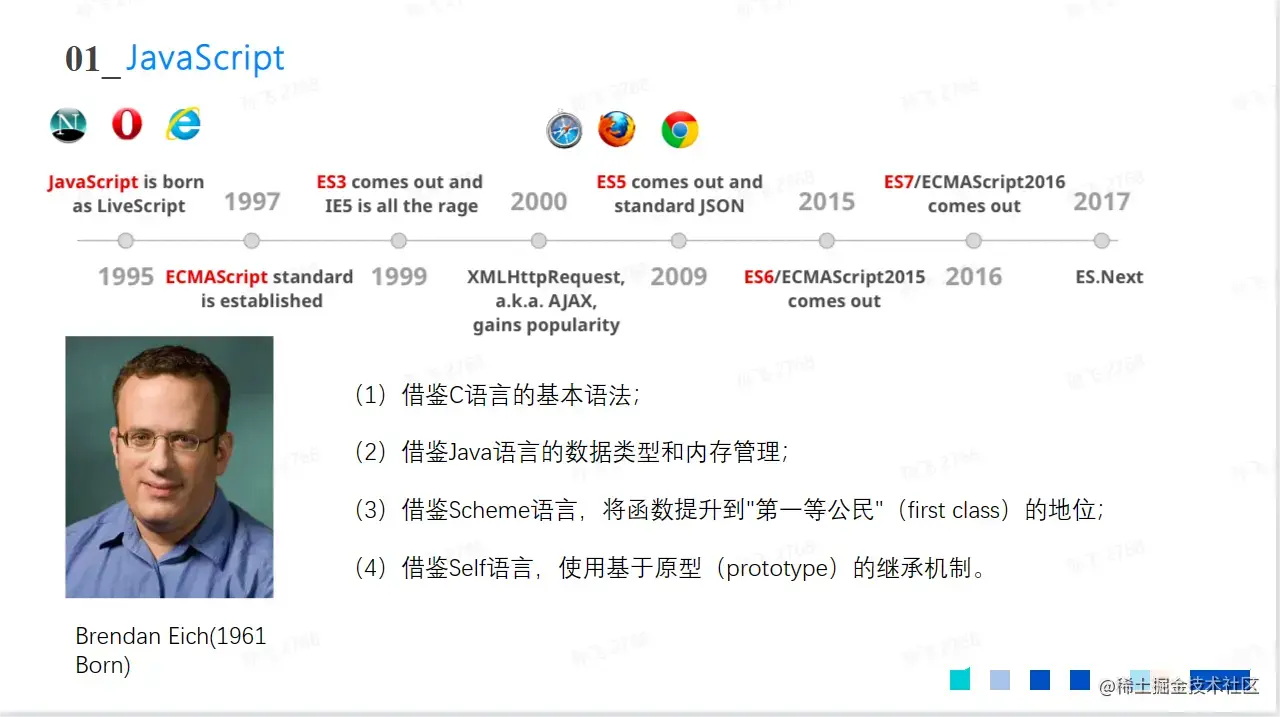 屏幕截图 2023-04-21 111118.png