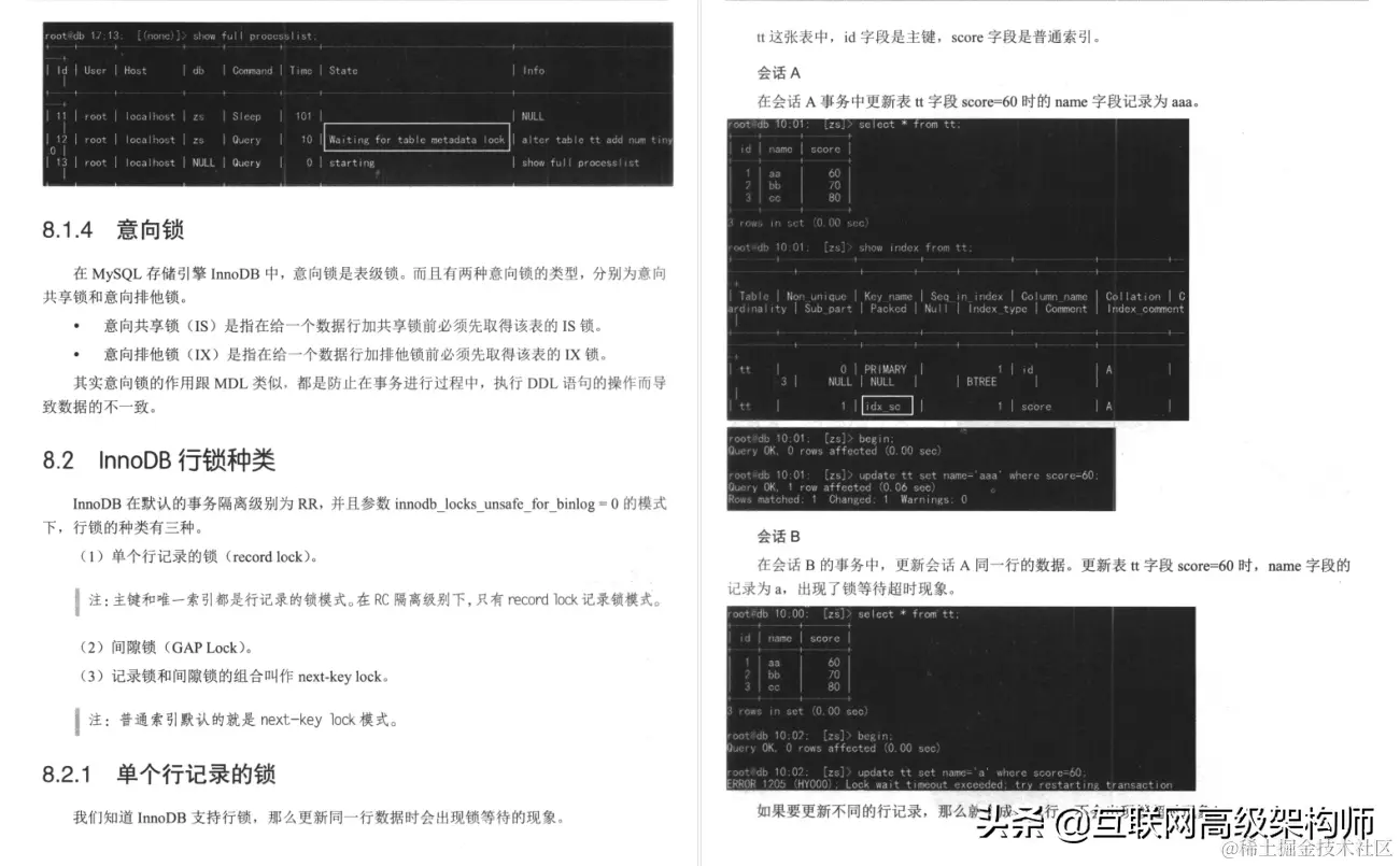服！史上最强阿里团队，搞出一份MySQL王者晋升笔记，GitHub上榜