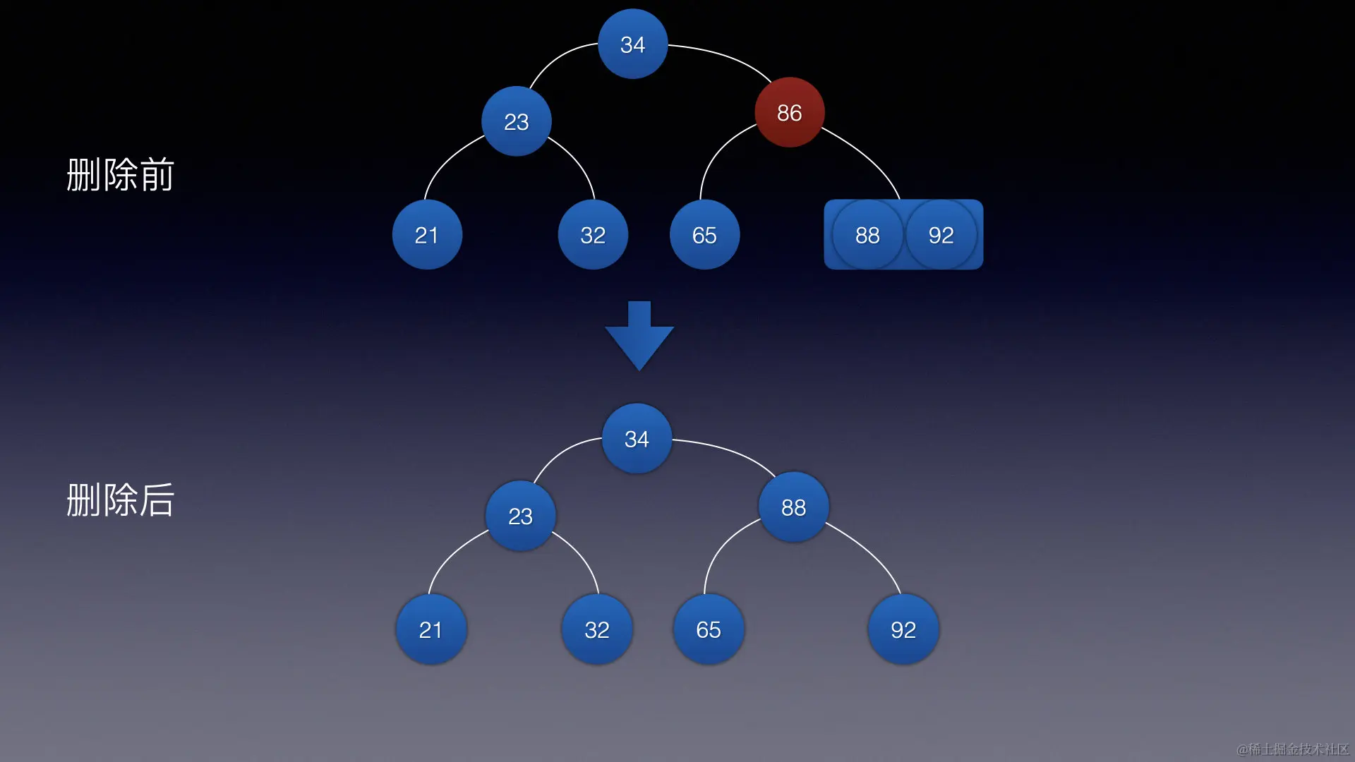 image-20220711160124820