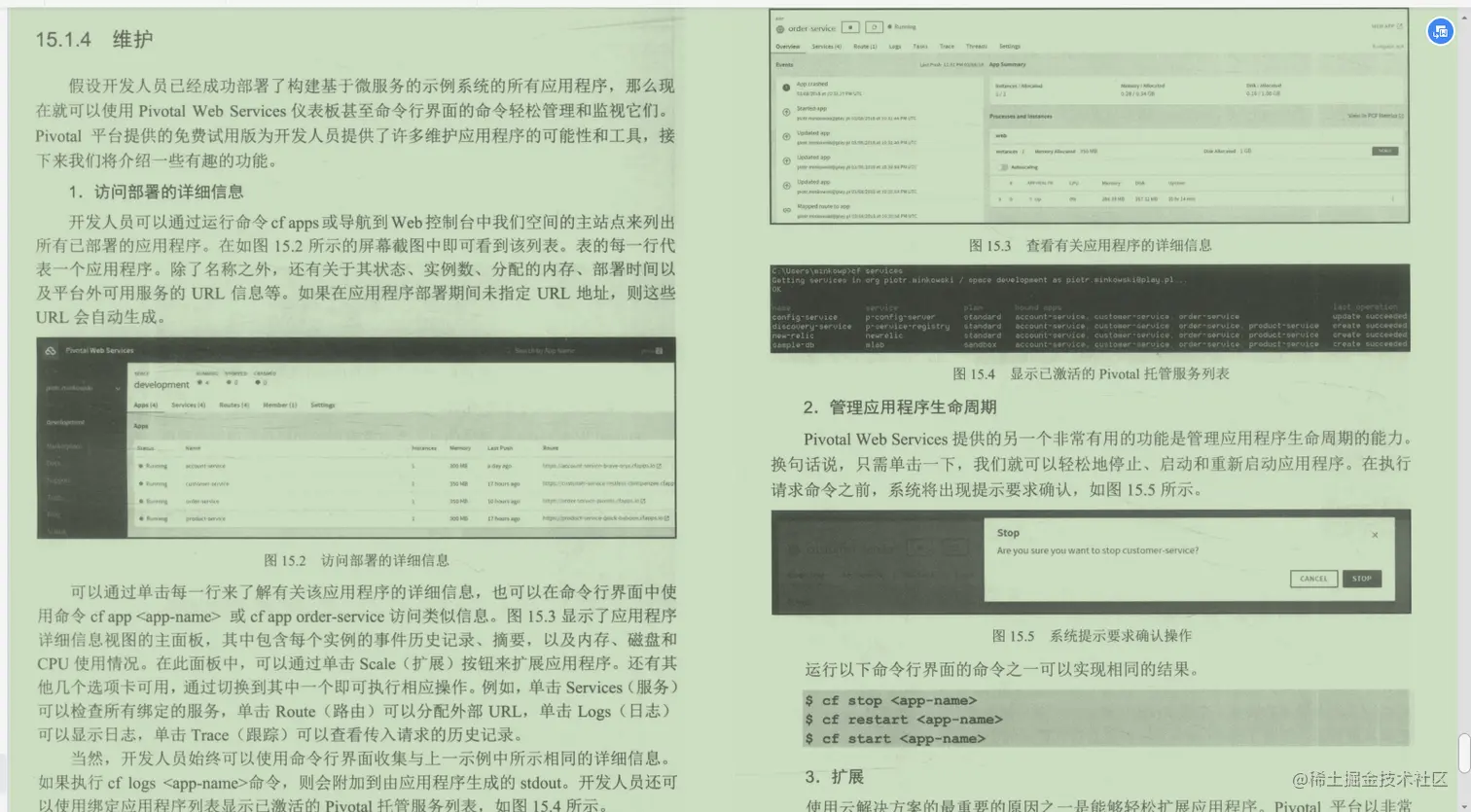 阿里首席官珍藏，SpringCloud精通日记，血汗全在这了