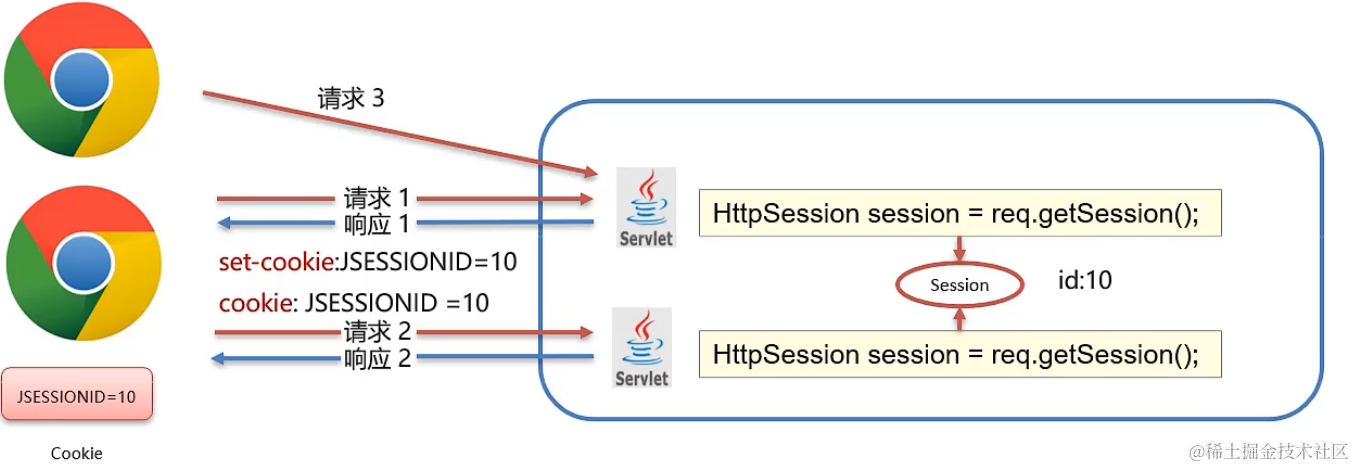 image-20220712173942910