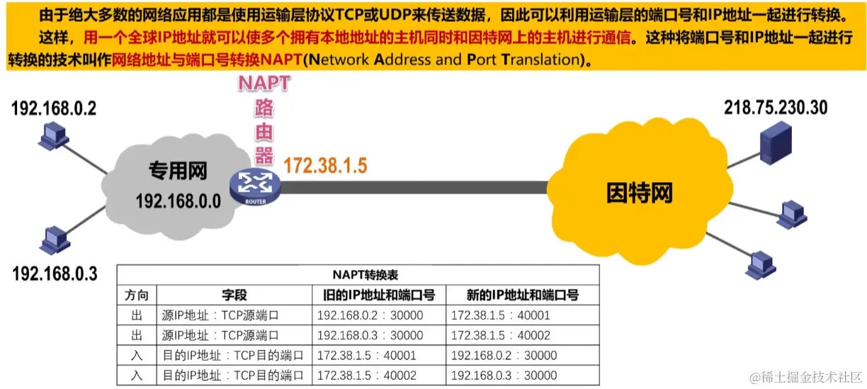 image-20230728155006247