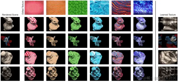 图三：学习2D UV映射和进行UV编辑