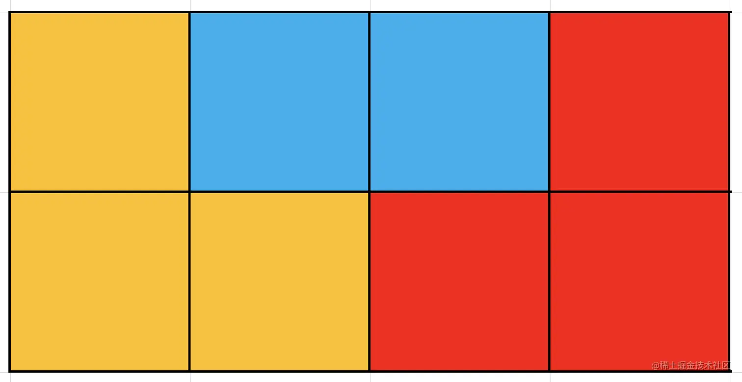 2x4画布
