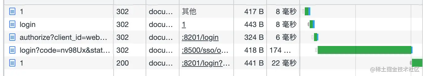 image-20220410160648326