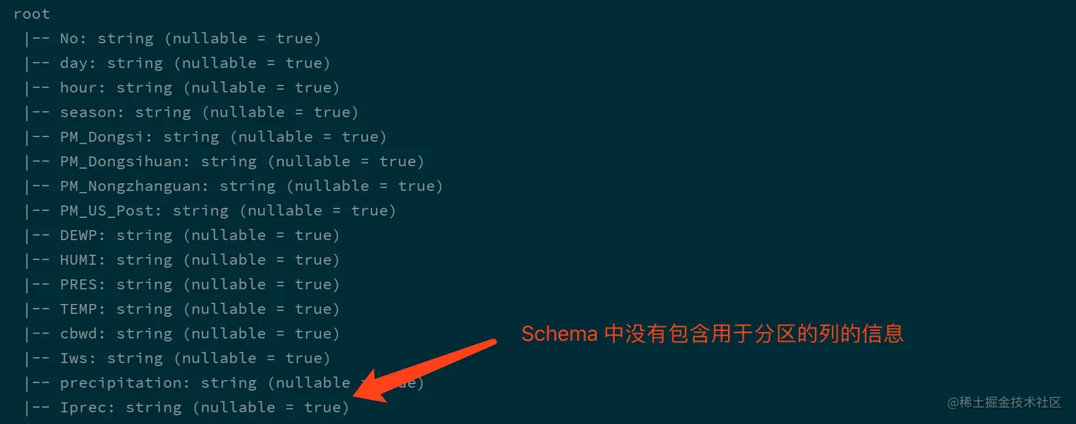 dbb274b7fcdfd82c3a3922dfa6bfb29e