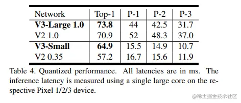 image-20220203210058011