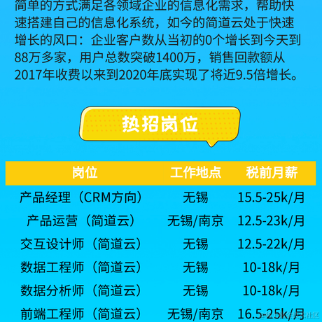 快跑的前端弱鸡于2021-02-21 21:53发布的图片