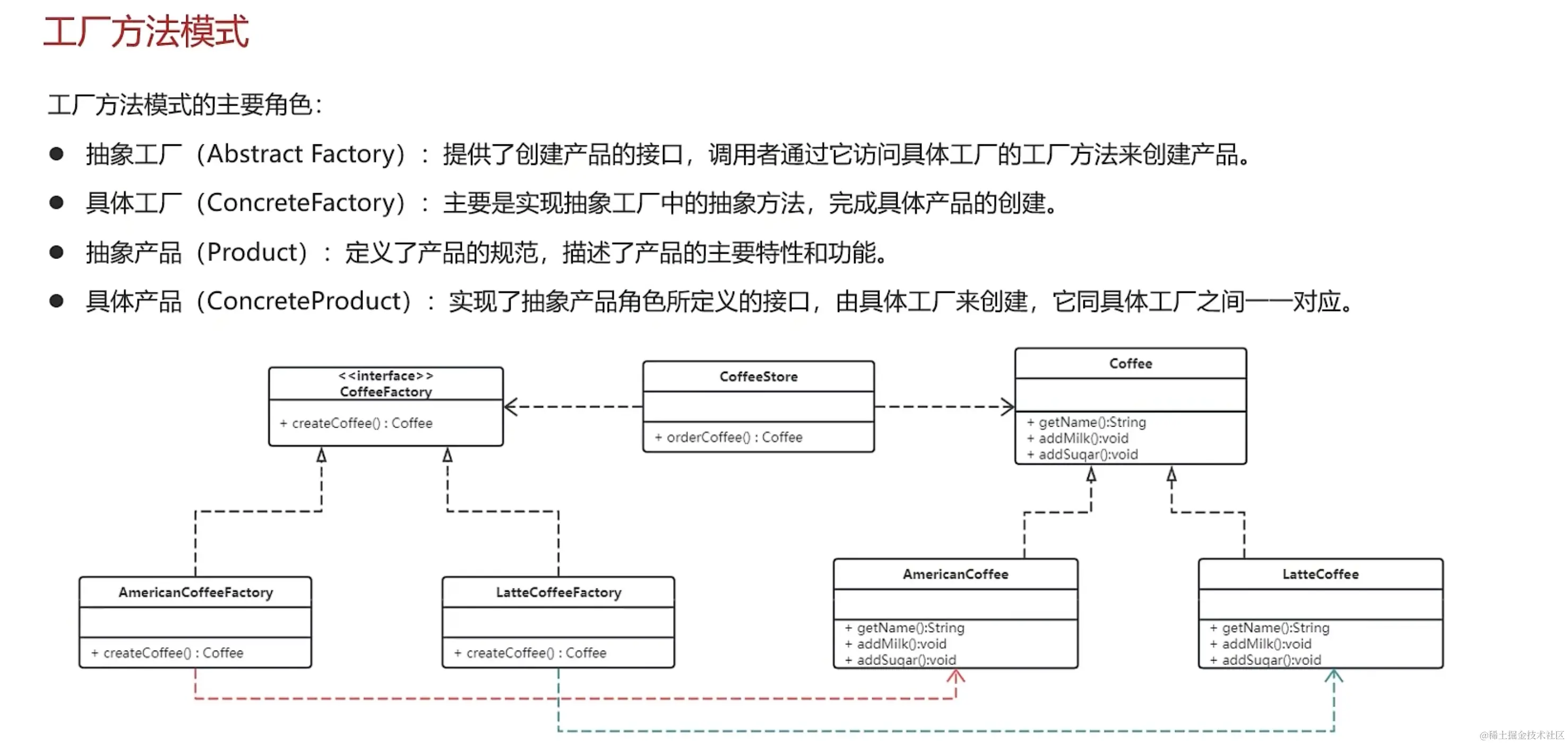 image-20231219193037929