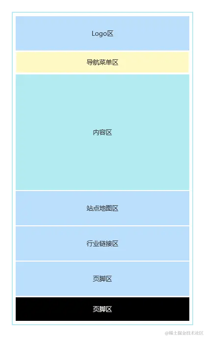 2022-07-07-09-00-38-未命名文件.png