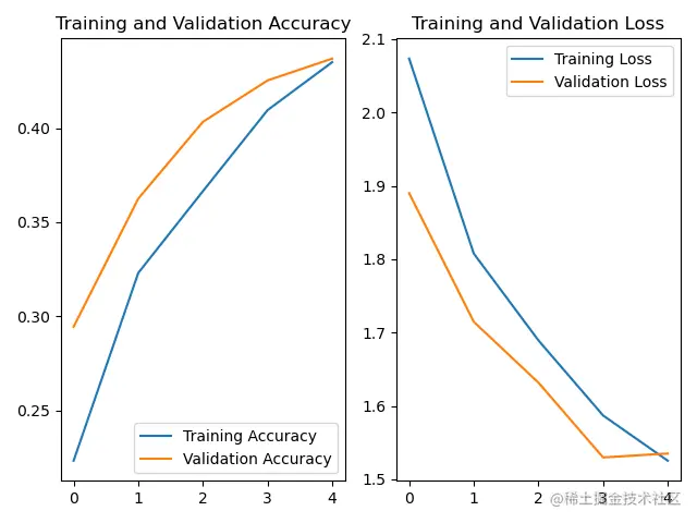 image-20220515164718746