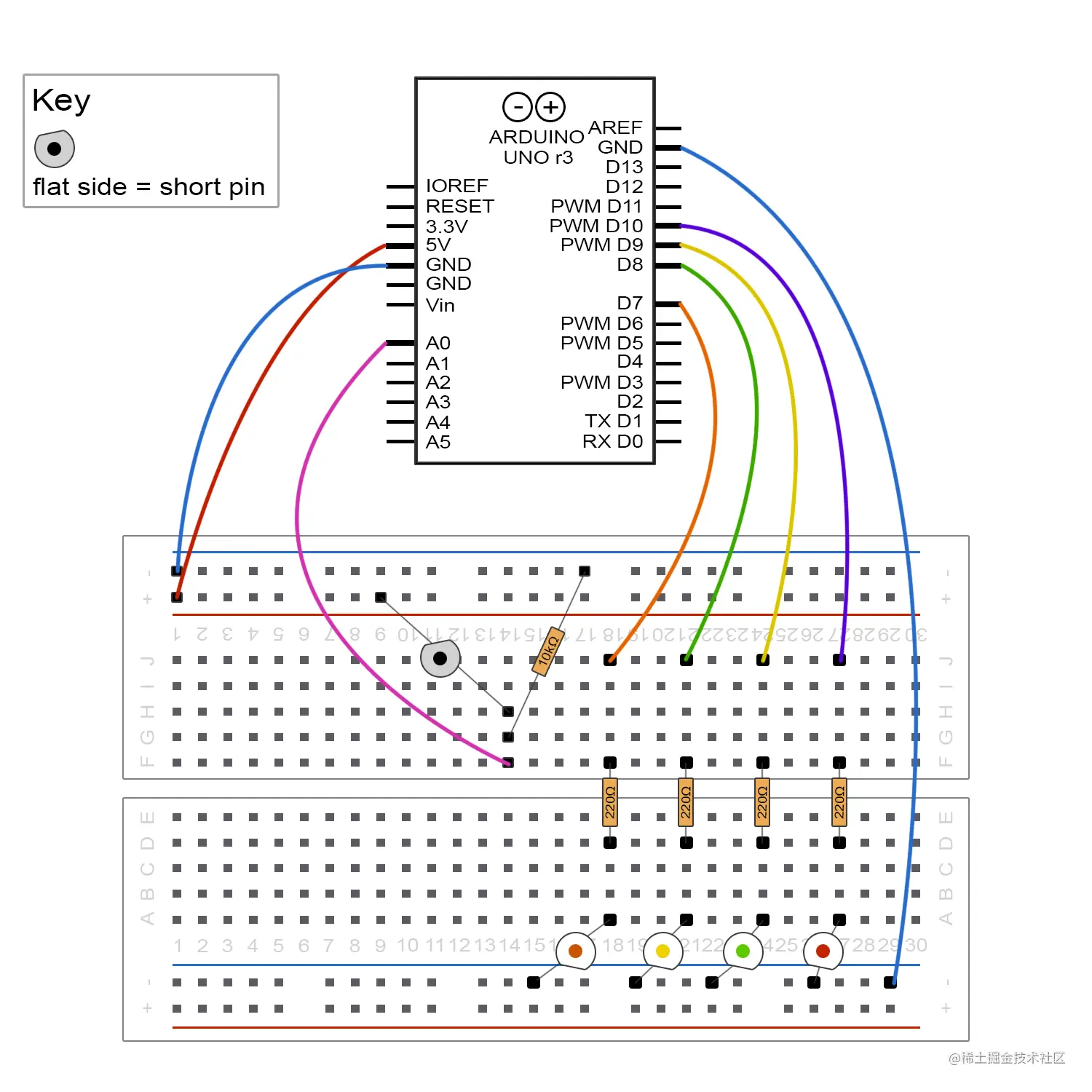 circuit board diagram