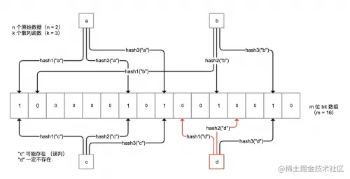 截屏2022-04-04 14.42.33.png