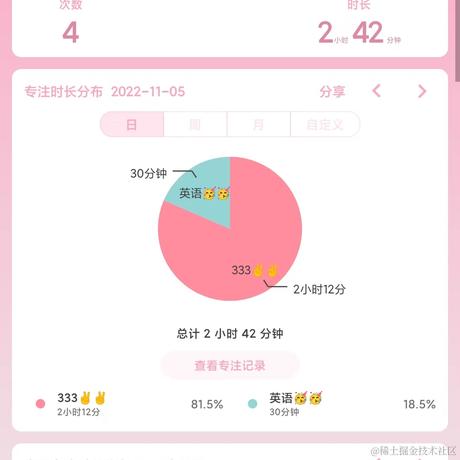 林周周于2022-11-05 22:39发布的图片