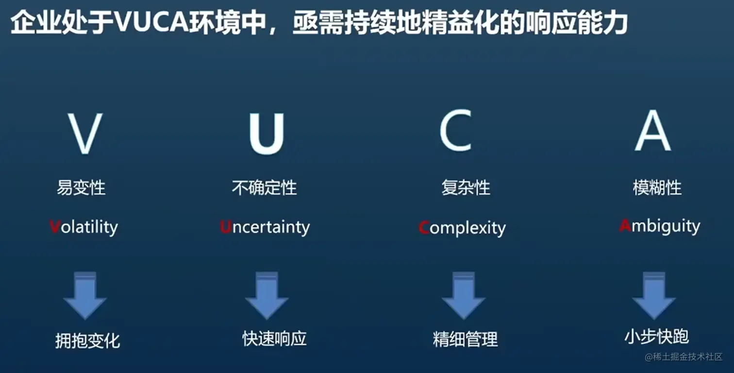 image-20220220113642409