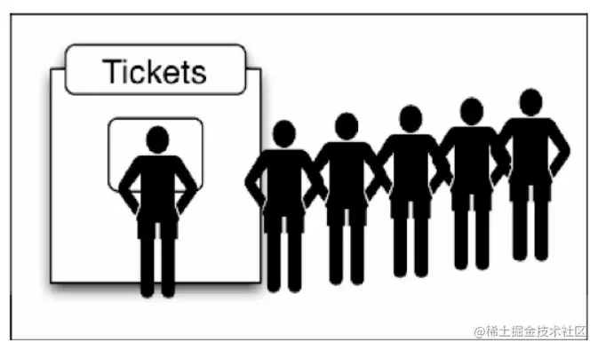 image-20200226171449228