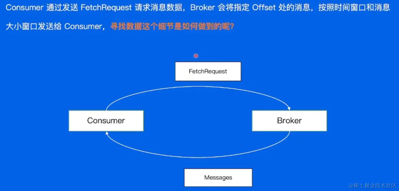 image-20220604162032170