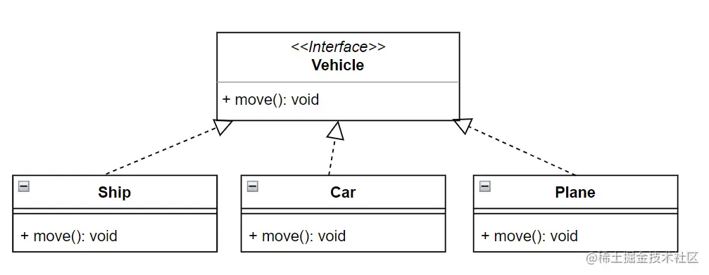 image-20220411200541522