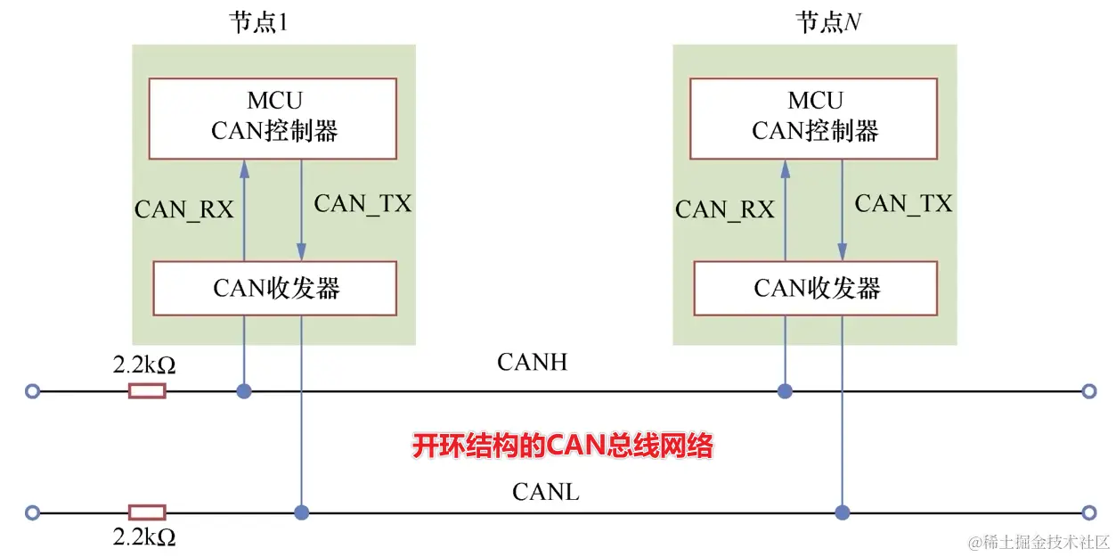 image-20240108222140342