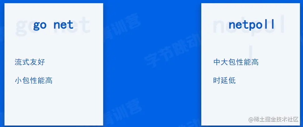 image-20220602114850699