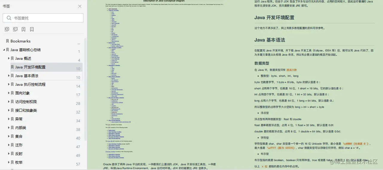 惊讶！阿里大佬总结的图解Java小册火了，完整版笔记开放下载