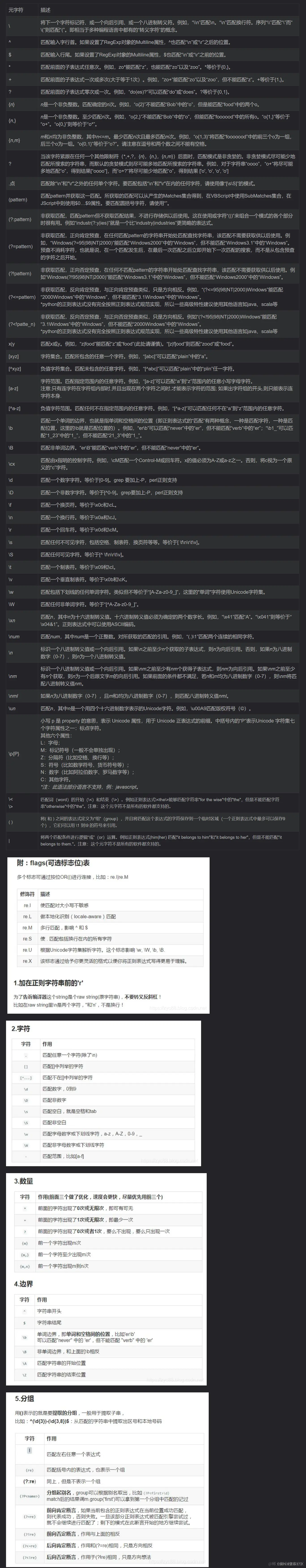 |  |  |
|--|--|
|  |  |