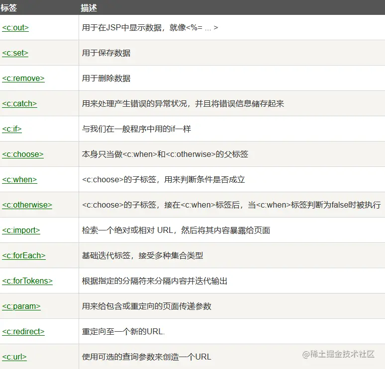 image-20220223204925818