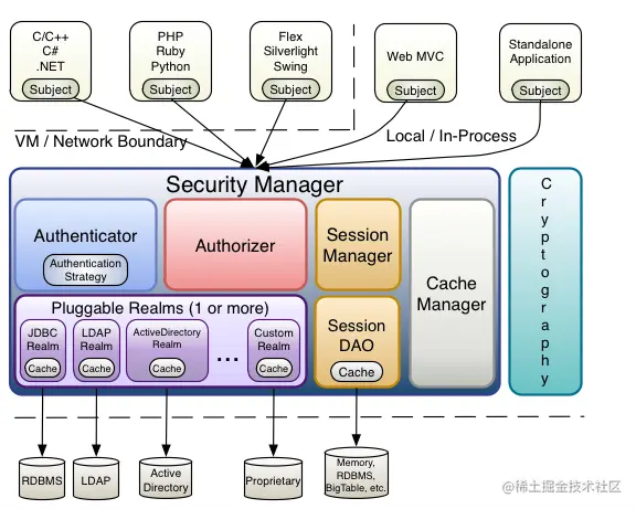 image-20200729114720578