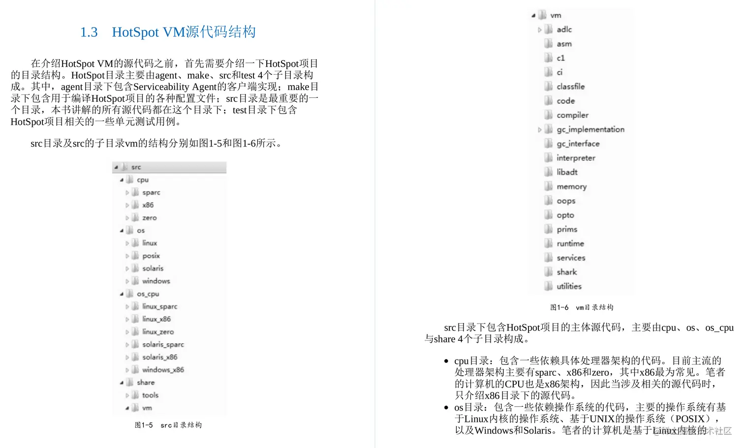 阿里这份Java虚拟机源码剖析手册真的绝绝子，GitHub下载已过百万