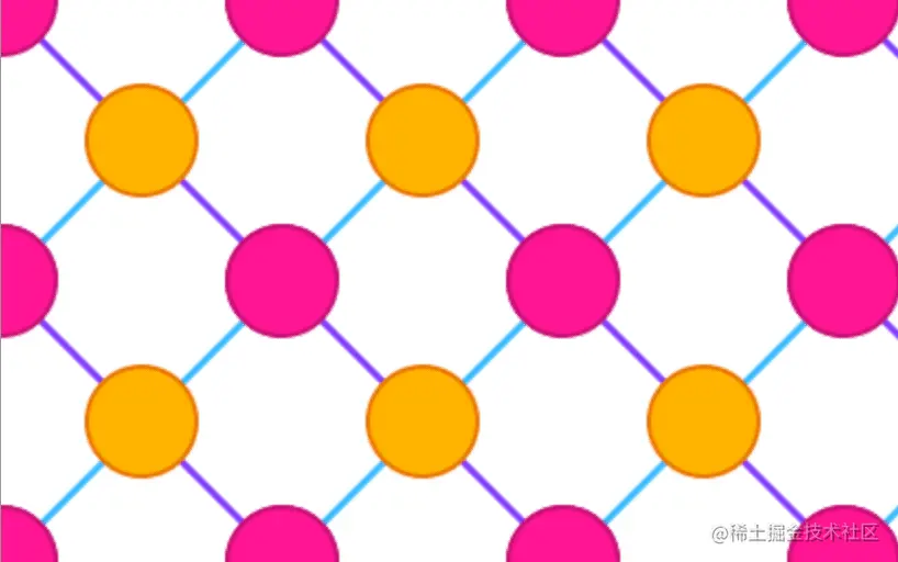 Repeating pattern of orange and pink circles connected by blue and purple lines on a white background.