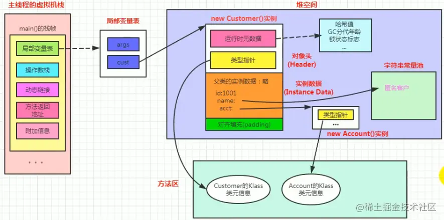 image-20210211163748064