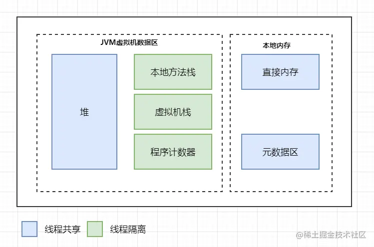 image-20211021191548900