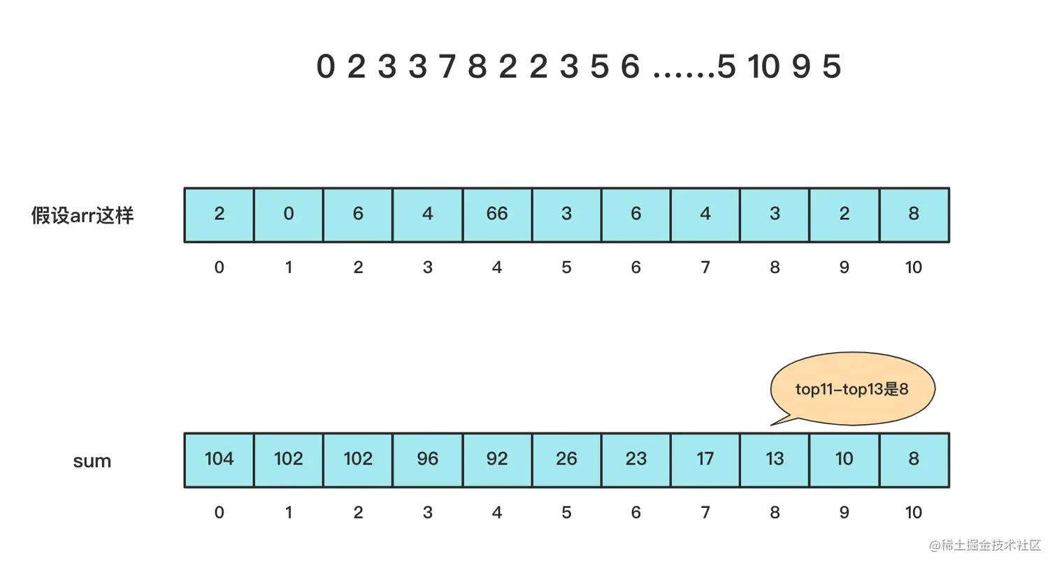 image-20211214164832473