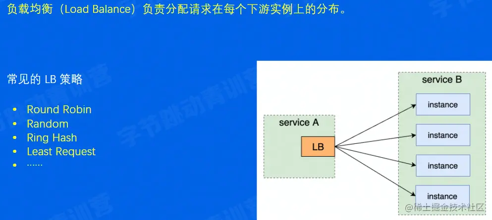 image-20220529151309473