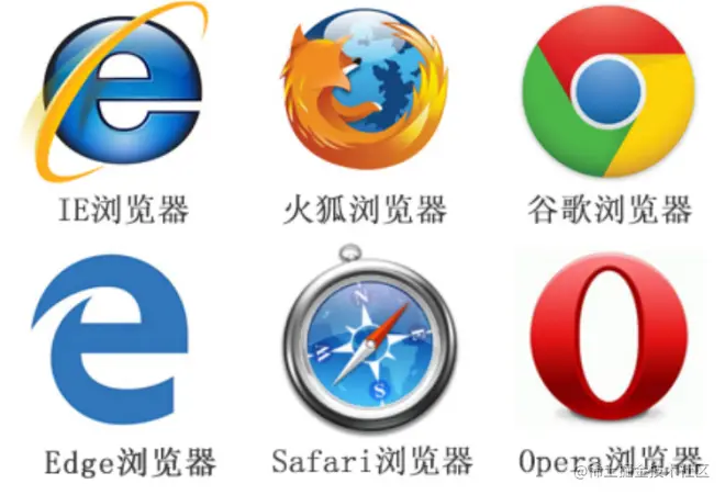 image-20221120132608080