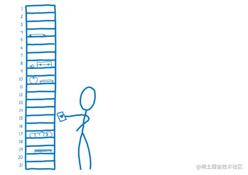 A column of boxes with a child putting something in one of the boxes