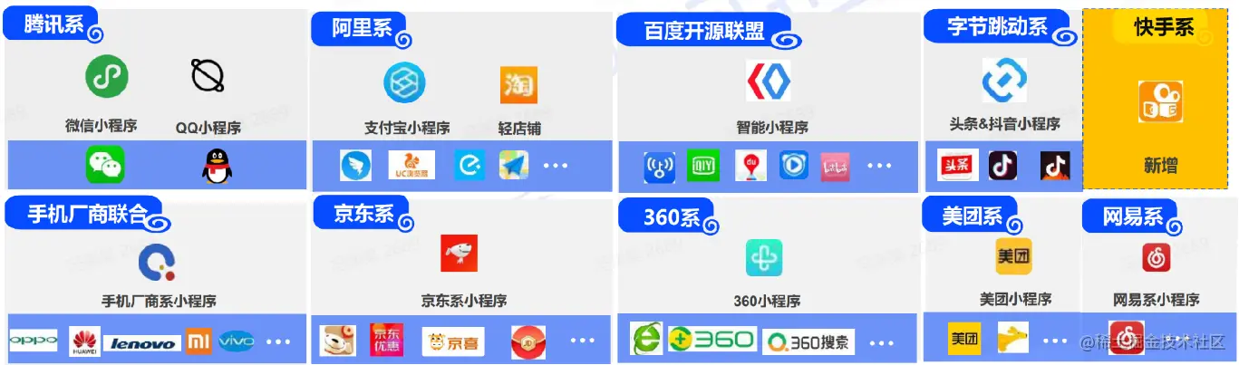 image-20220823153717339