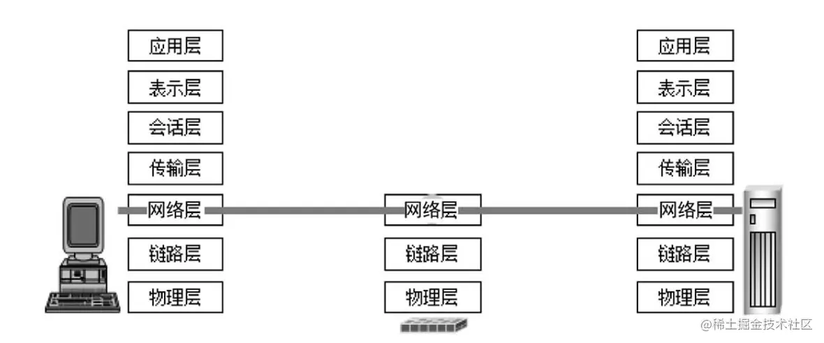 image-20220522160942477