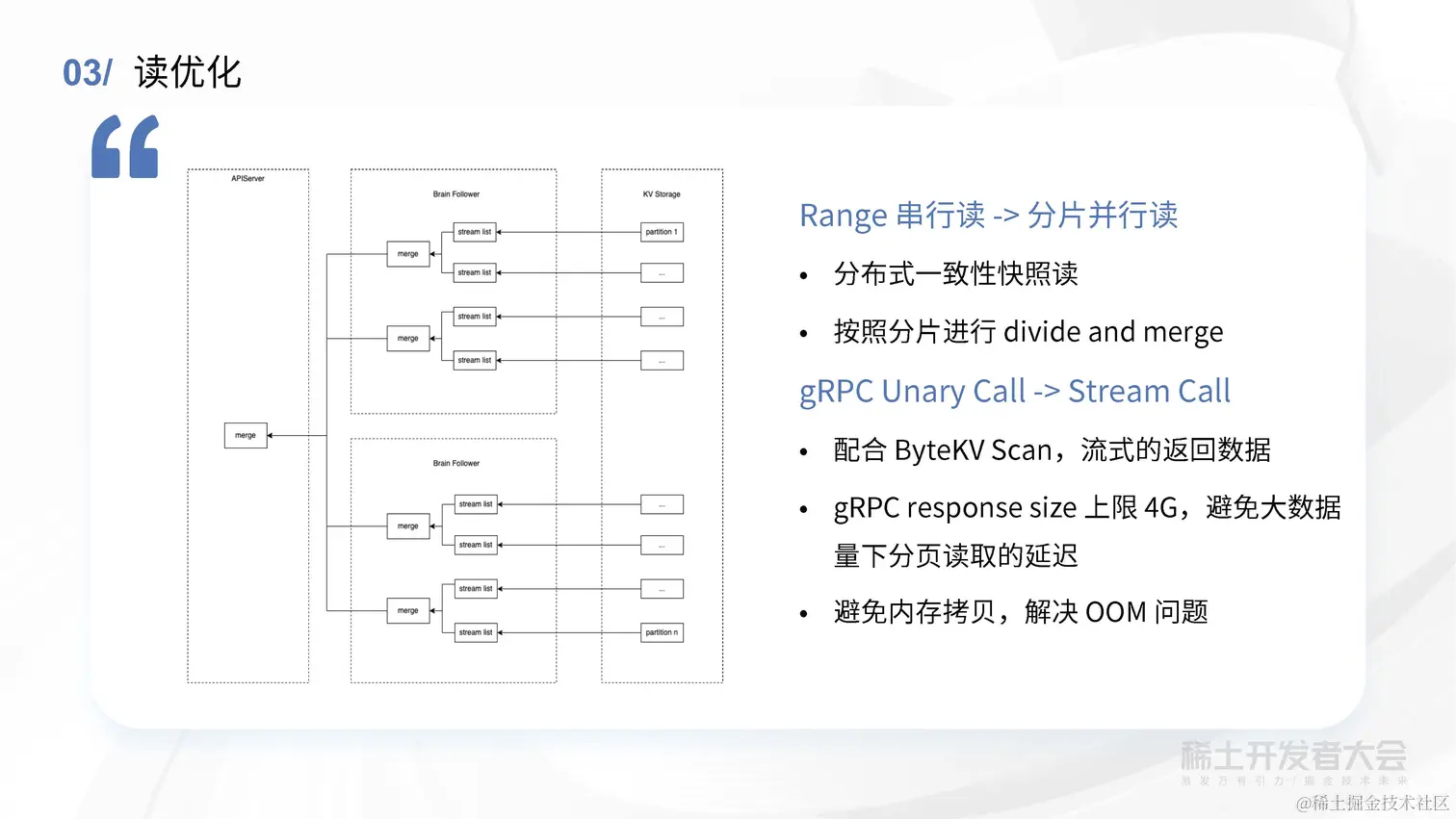 薛英才 - 字节跳动高性能 Kubernetes 元信息存储方案探索与实践_页面_42.jpg