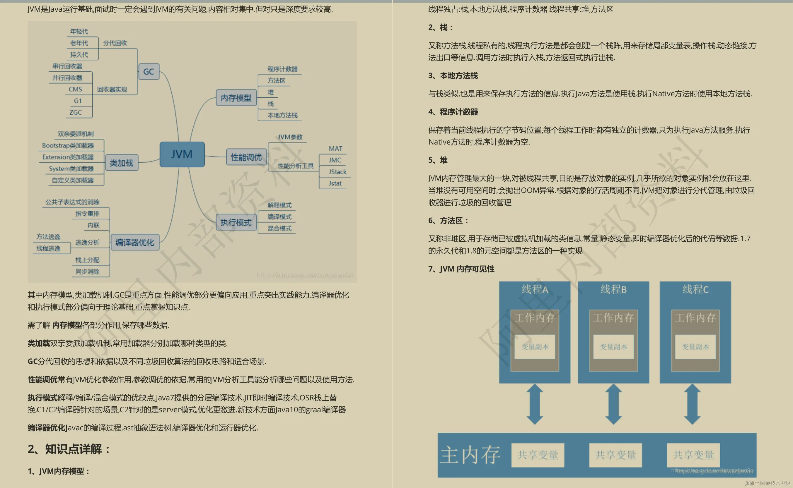 Alibaba内部的10w字Java高频面试手册遭人恶意在牛客网开源下载？